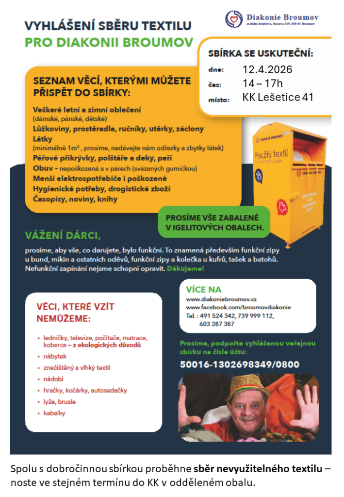 sbírka textilu jaro 2026