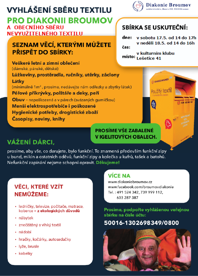 Sbírka textilu jaro 2025