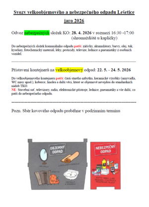 odpady jaro 2026